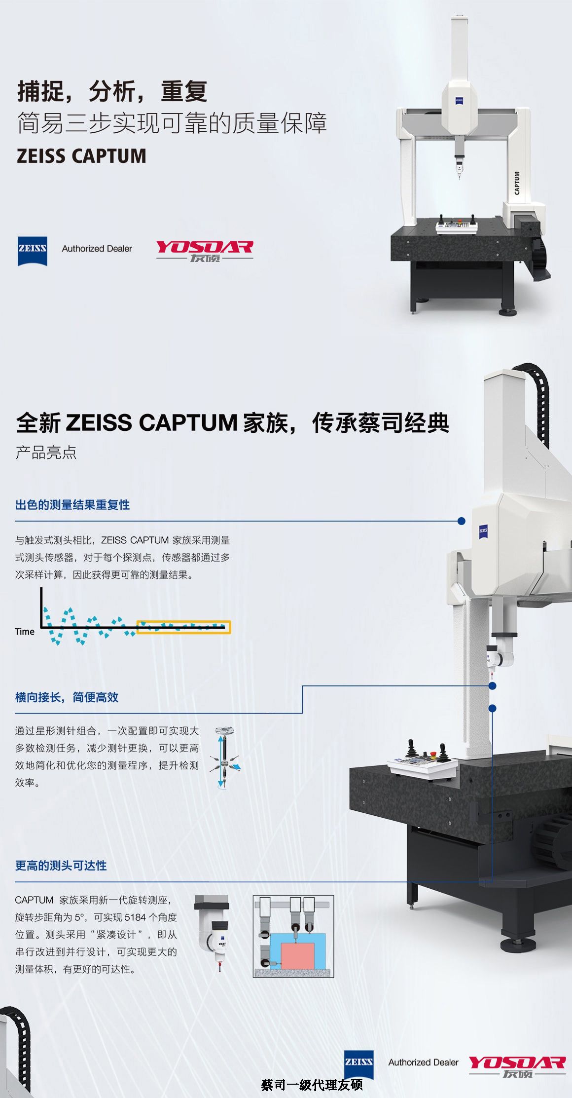 驻马店蔡司三坐标CAPTUM