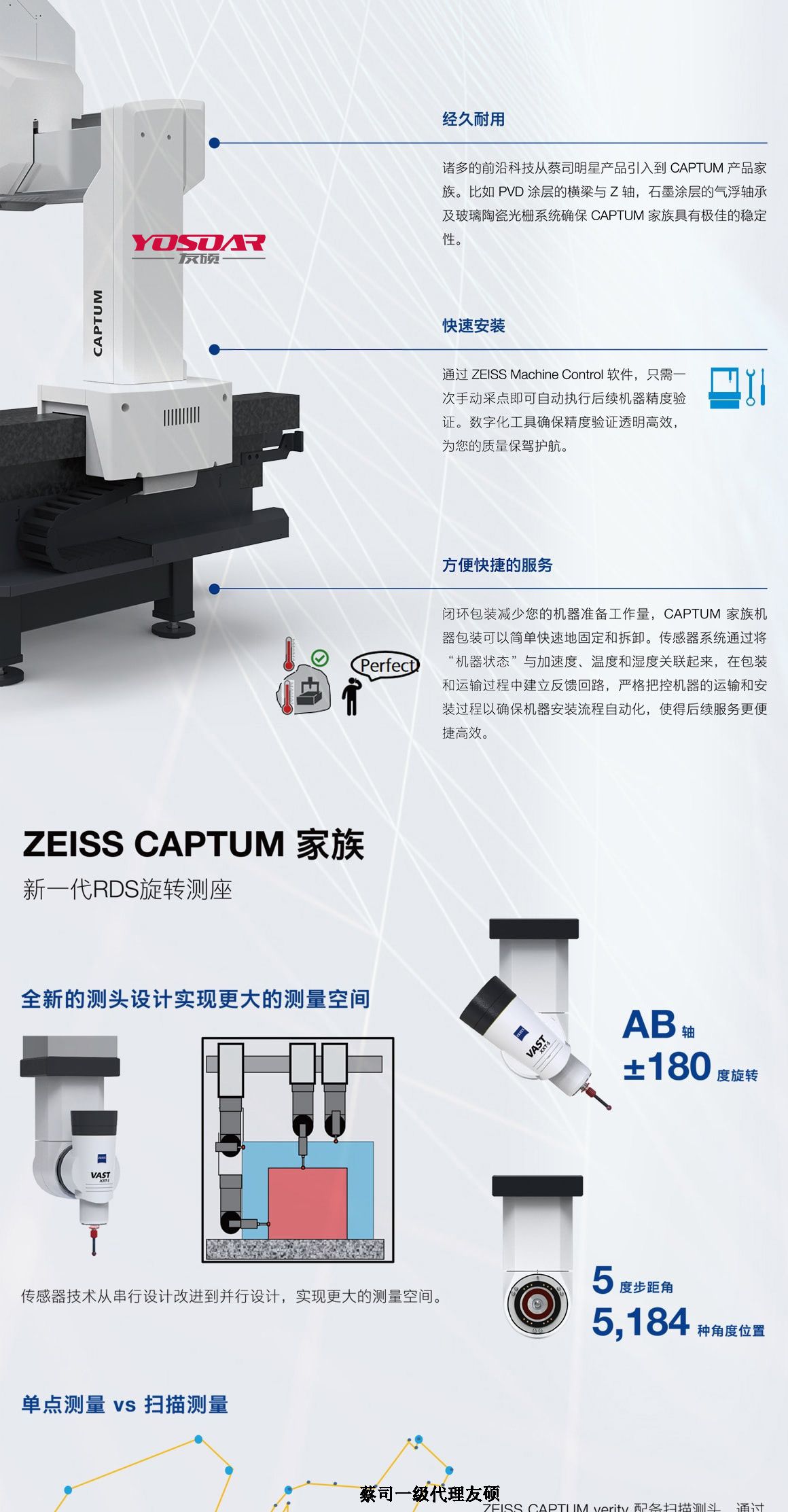 驻马店蔡司三坐标CAPTUM